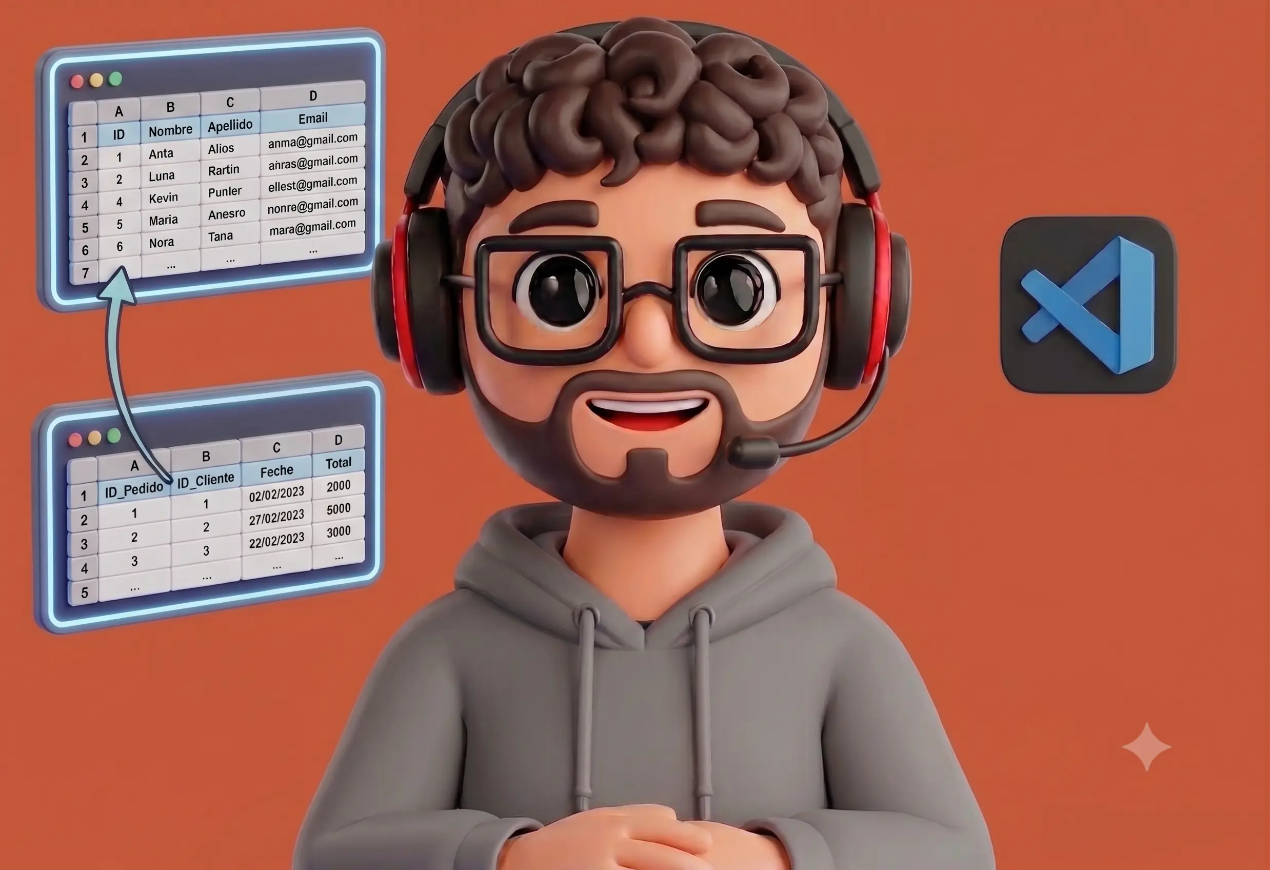 Programación de Software